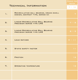 Linear Motions