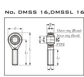Rod Ends